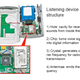 Illustration for article titled China Accused of Spying on Drivers Across Borders in Hong Kong